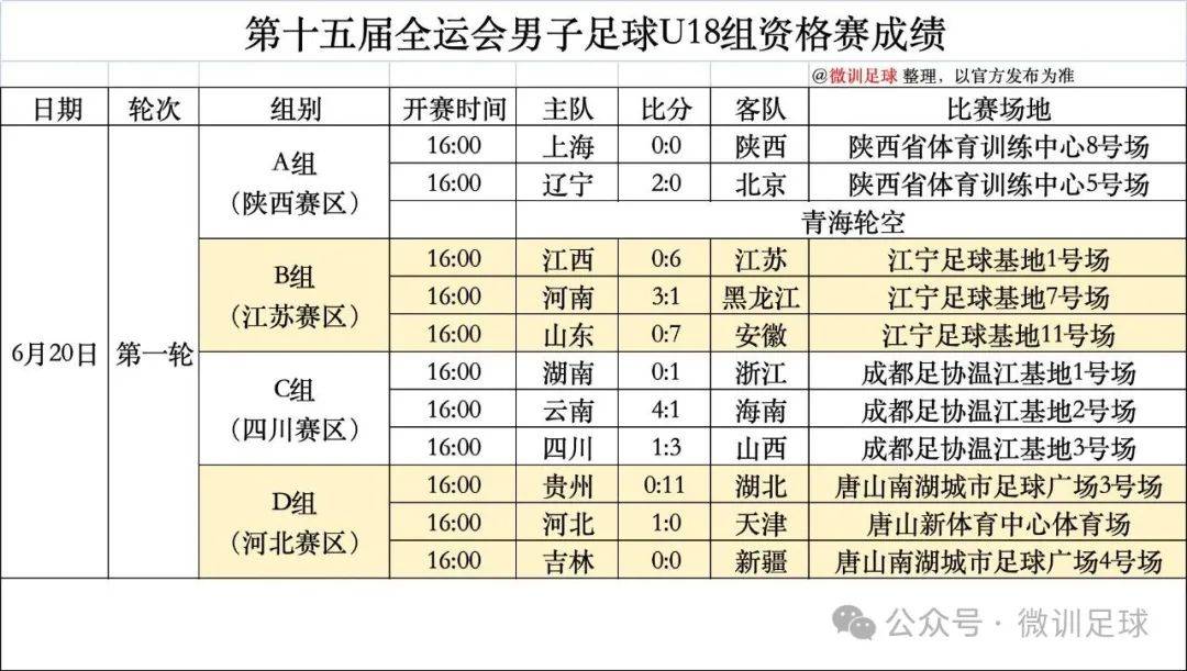 足球欧锦赛资格赛强队线索已浮现的简单介绍